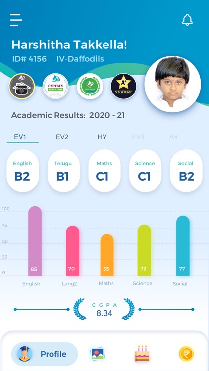 Saibaba Central School