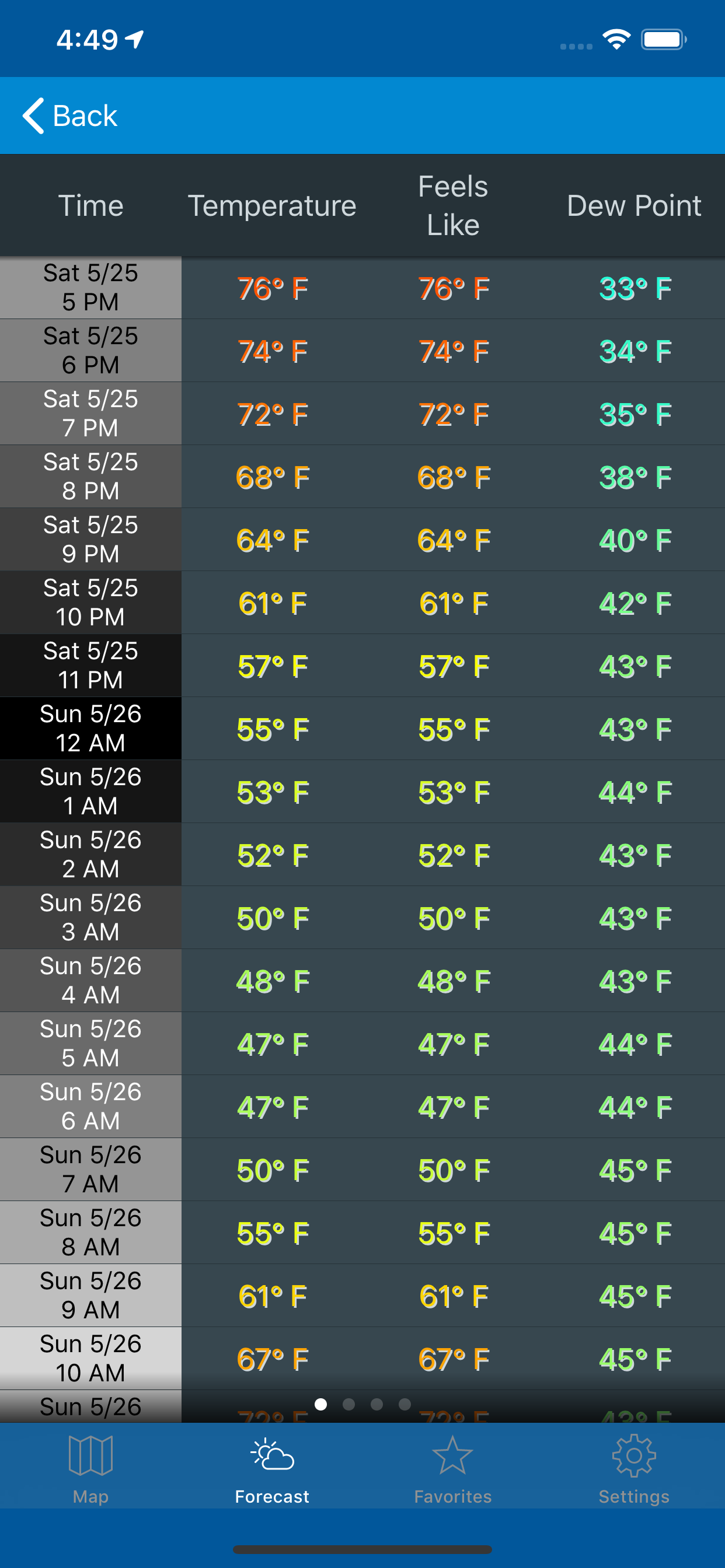 NOAA Weather & Tides