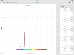 Vernier Spectral Analysis screenshot 16