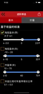 沪深通道王 screenshot #3 for iPhone