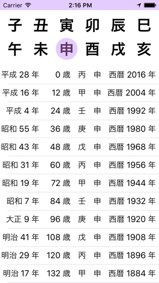 年齢早見表／和暦・干支・元号換算にも対応のおすすめ画像3