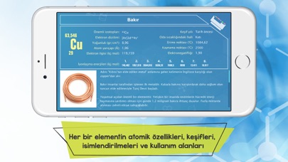 Periyodik Tablo Bilim Genç Screenshot