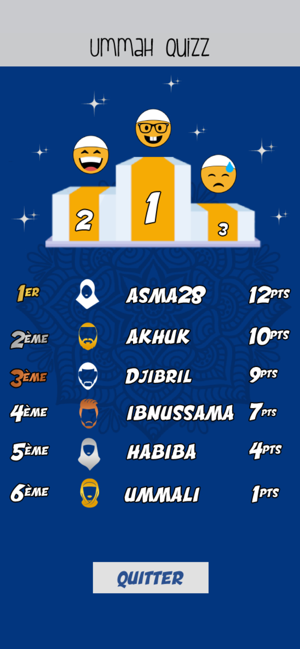 Ummah Quizz(圖7)-速報App