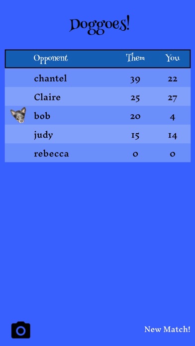 Screenshot #1 pour Doggoes!