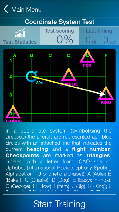 First ATC Testのおすすめ画像3