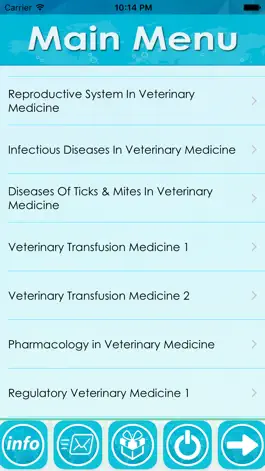 Game screenshot Veterinary Medicine Exam Prep mod apk