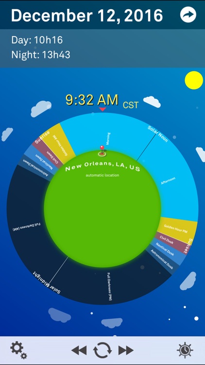 Sol: Sun Clock