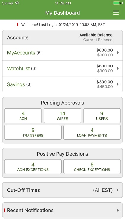 Citizens Treasury Management