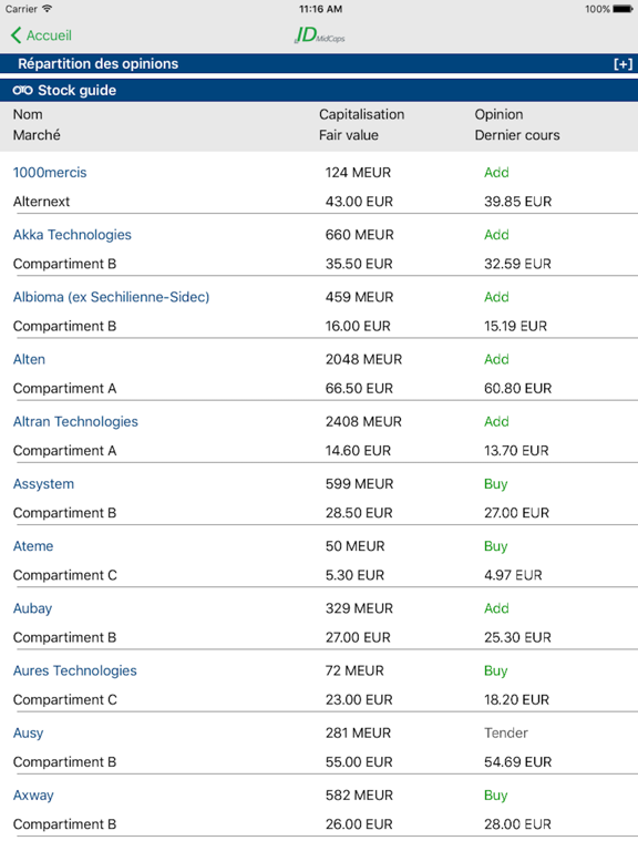 Screenshot #4 pour IDMidCaps
