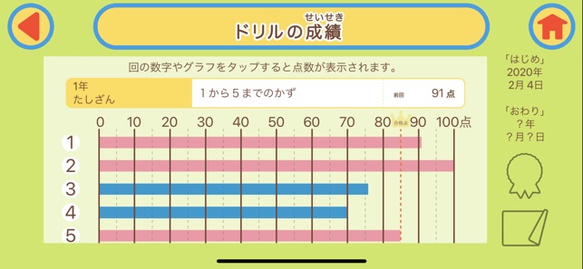 毎日のドリル 勉強が楽しくどんどん進む En App Store 毎日のドリル 勉強が楽しくどんどん進む En App Store