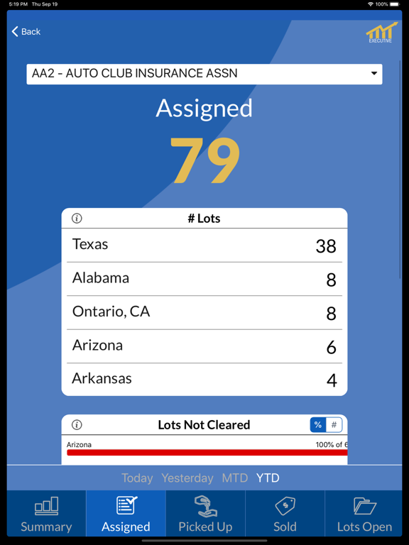 Copart - Seller Mobile iPad screenshot 4 - Business app