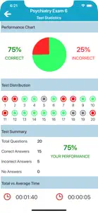 Psychiatry Exam Questions screenshot #6 for iPhone