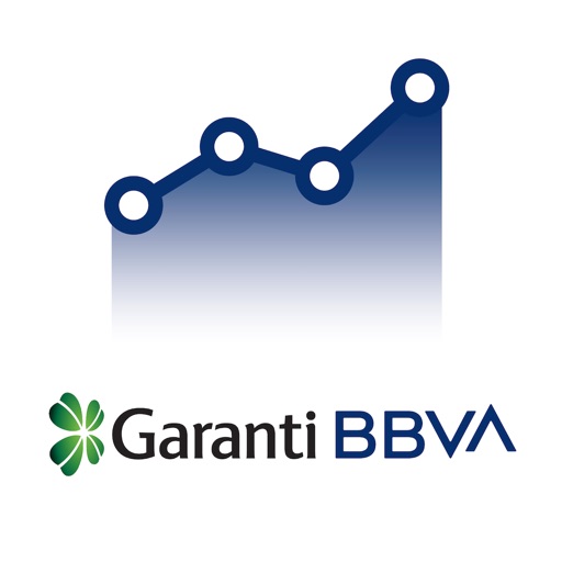 Garanti Bbva E Trader By Garanti Yatirim Menkul Kiymetler As