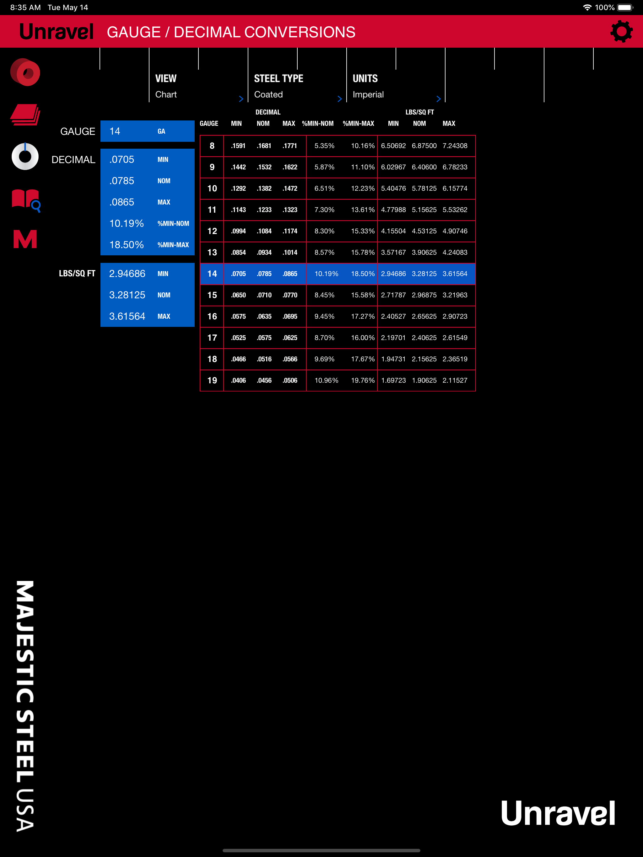 Unravel: Steel Calculator