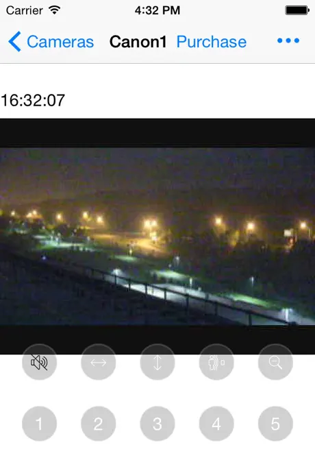 IP CAM Controller