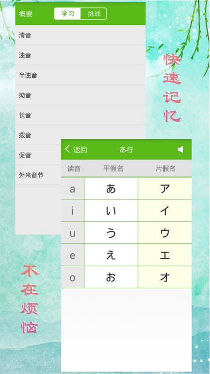 极速日语之五十音图