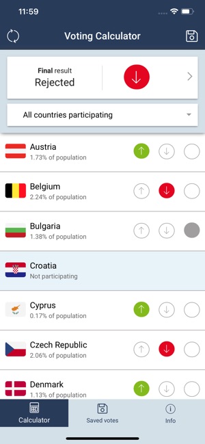 Council Voting Calculator on the App Store