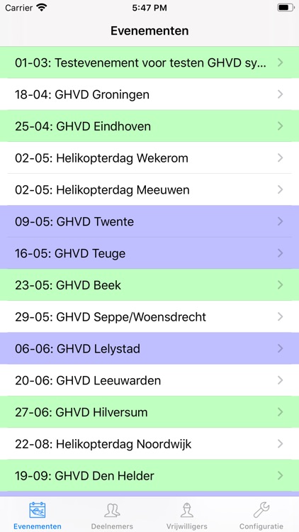 Stichting Hoogvliegers GHVD
