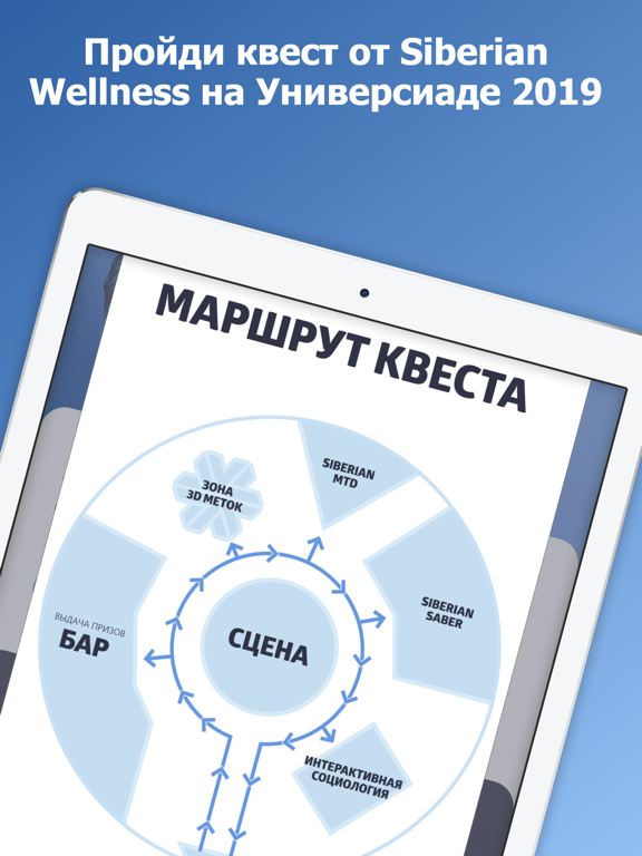 Screenshot #5 pour Siberian Wellness Point