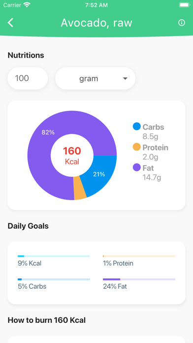 Calories: Eat Clean Diet Track Screenshot