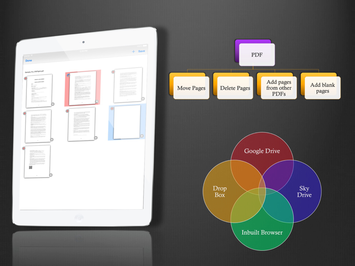 PDF Pages Pro  AddMove