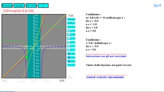 Studio Funzioni ADSのおすすめ画像1