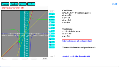 Studio Funzioni ADSのおすすめ画像1