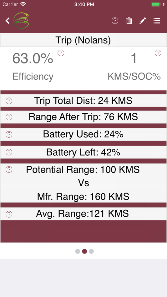 #4. My EV App - Logging Made Easy (iOS) 由: Terry Billingsley