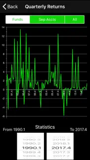 ncreif timber fund & sep acct iphone screenshot 2