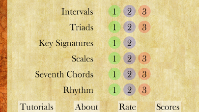 How to cancel & delete Mini Music Theory School from iphone & ipad 2