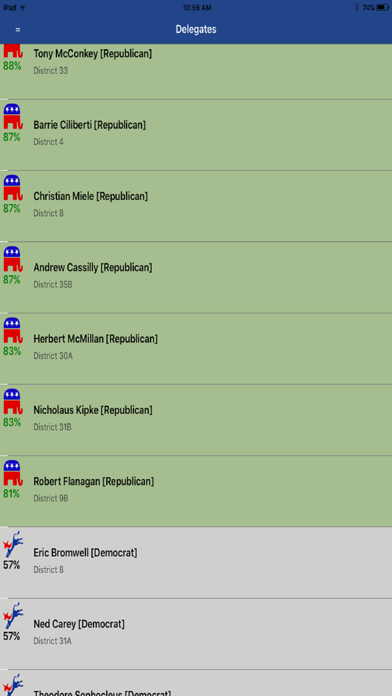 Vote Jobs Maryland Screenshot