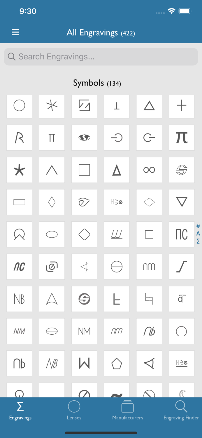 Progressive Identifier for ECP