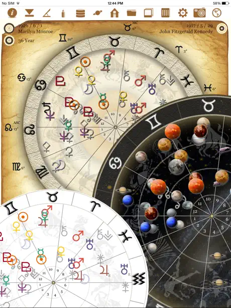 horoscope JIKU 2