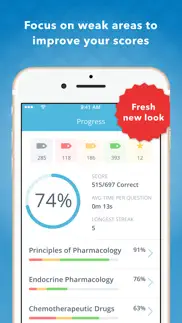 pharmacology: usmle & naplex iphone screenshot 1