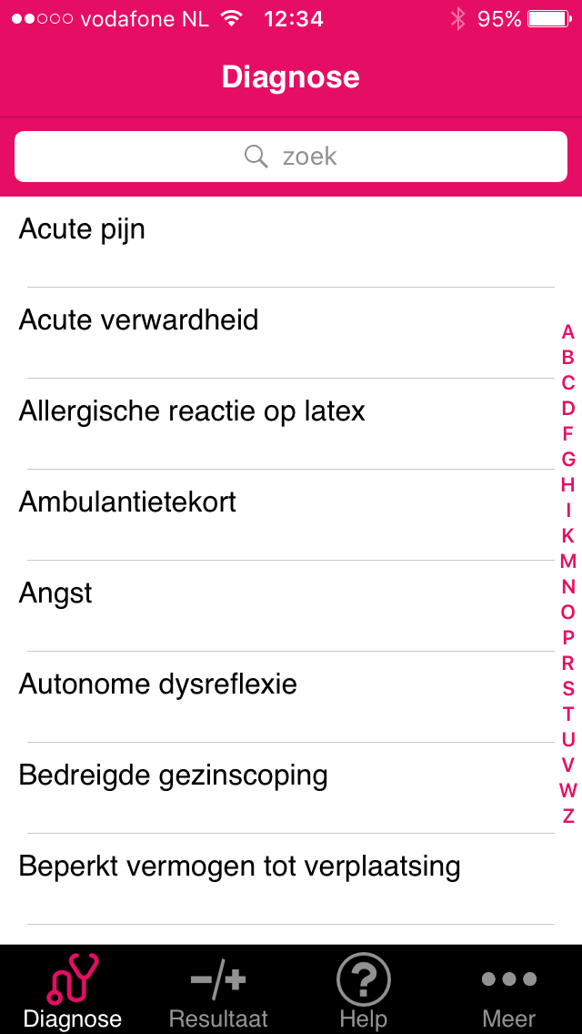 Verpleegk. zorgresul. ABC 2016