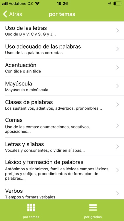 Ortografía Española