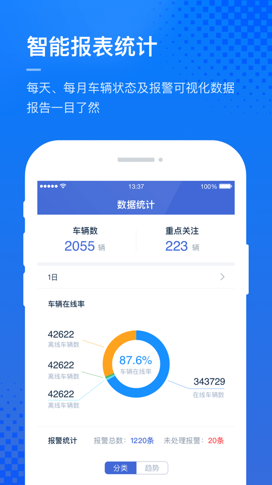 #4. 交通云-车辆更安全 (iOS) Podle: 成都路行通信息技术有限公司