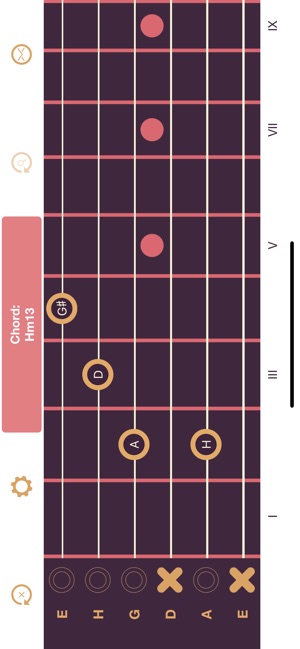 What Chord?