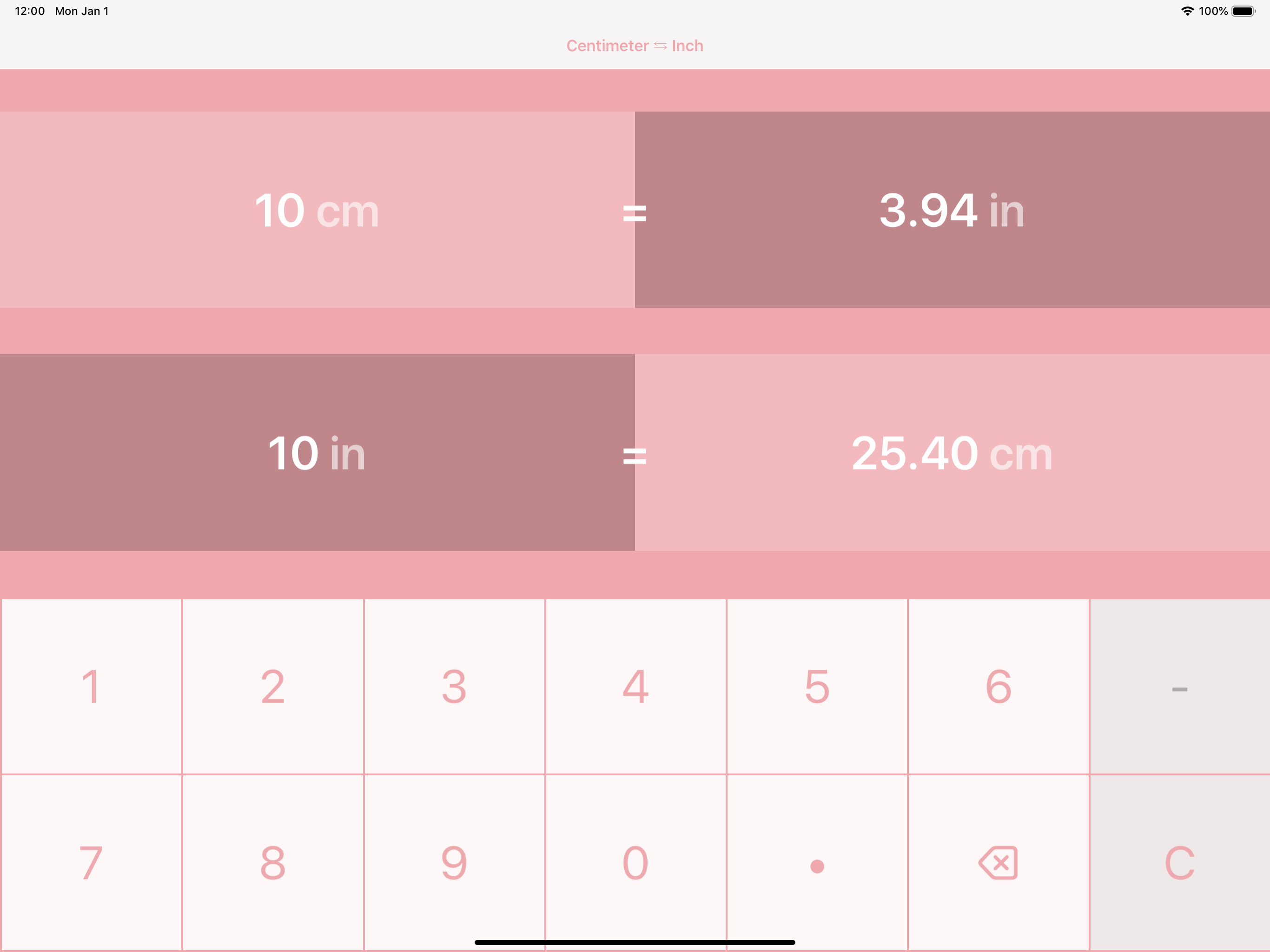 Centimetres to Inches