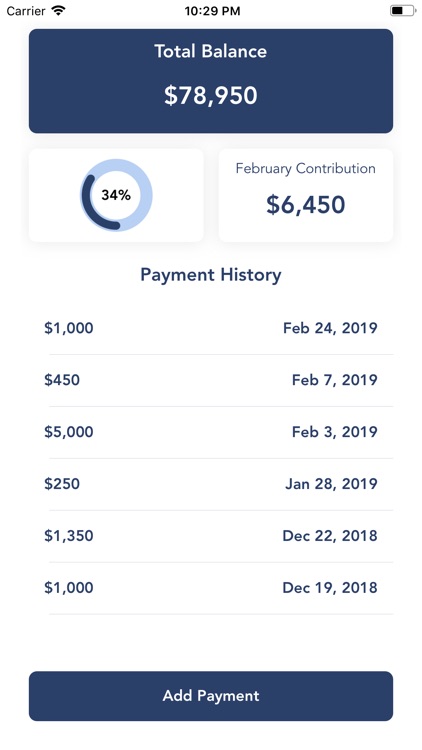 Postgrad - Student Loan Killer