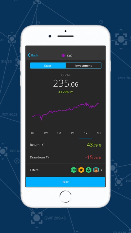 Darwinex for Investors screenshot-3