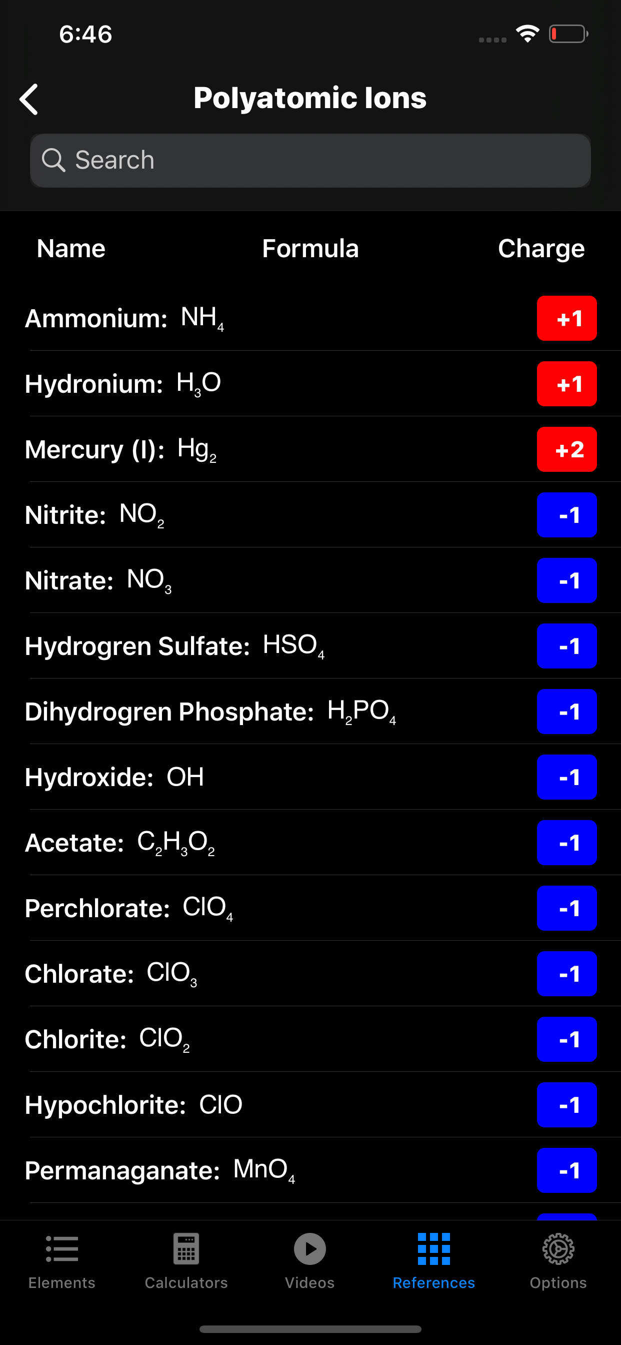 The Chemistry App
