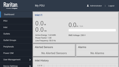 Raritan PDView Screenshot