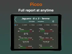 Picco: Performance & Scout screenshot 7