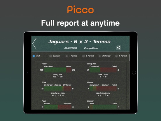 Screenshot #6 pour Picco: Performance & Scout