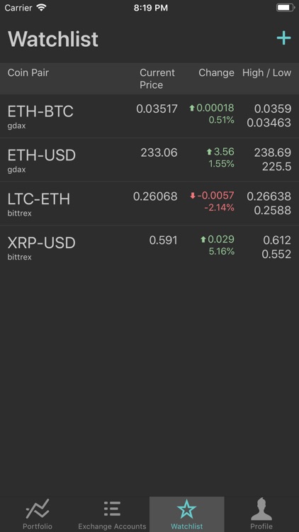 My Crypto Coin Hub screenshot-3