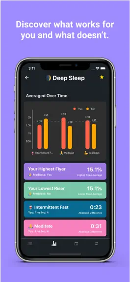 Game screenshot Correlate: Health Journal mod apk