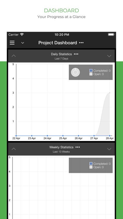 Taskfabric Projects & Tasks screenshot-4