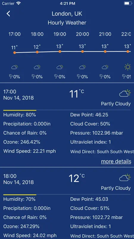 Accurate Weather forecast pro screenshot 3 of 10