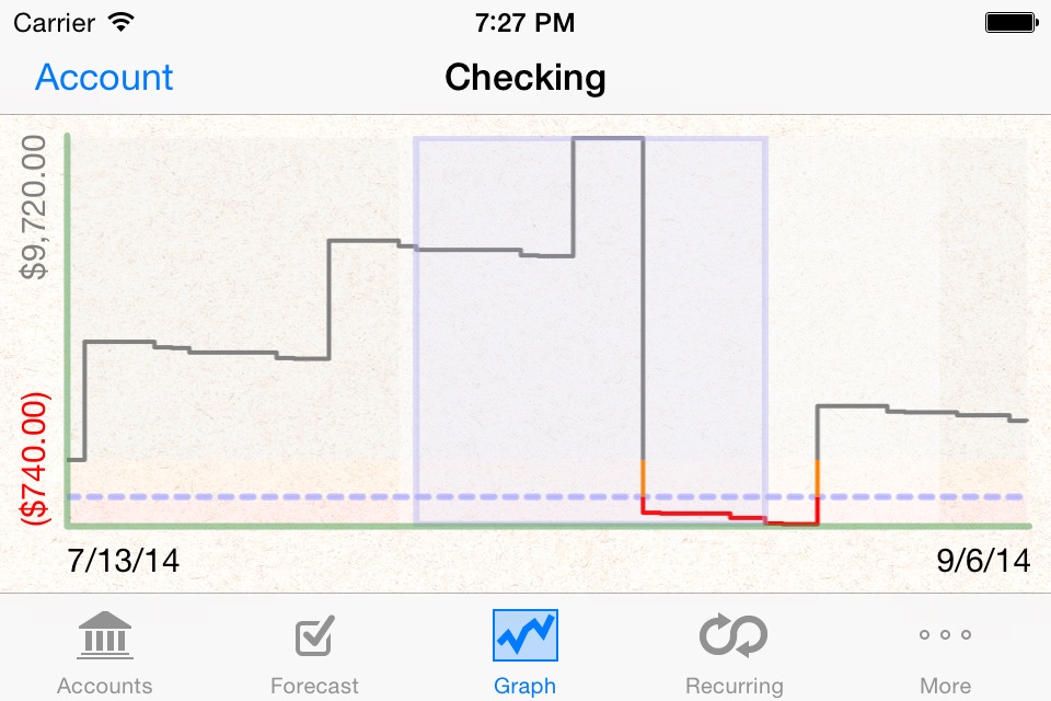 Cashflows screenshot 4